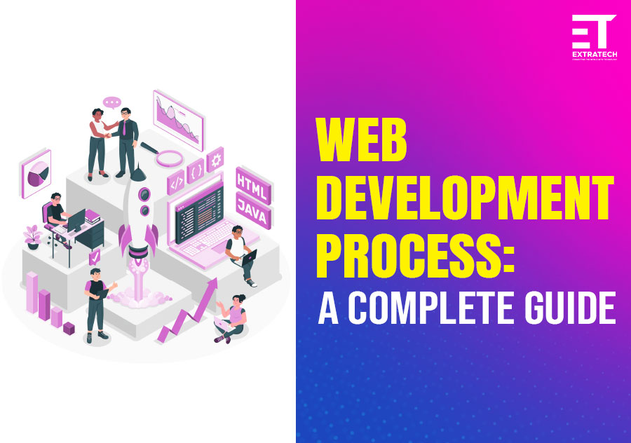 Web Development Process